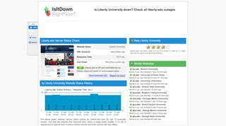 
                            8. Liberty.edu - Is Liberty University Down Right Now? - Liberty University Blackboard Portal