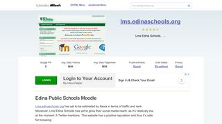 
                            4. Lms.edinaschools.org website. Edina Public Schools Moodle.