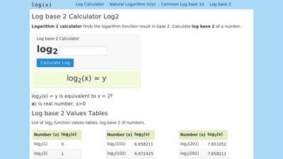 Log base 2 Calculator Log2