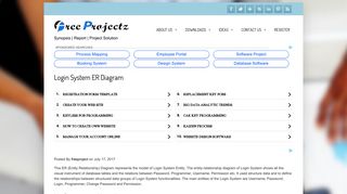 
                            4. Login System ER Diagram | FreeProjectz - Er Diagram For Portal And Register