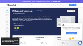 
Login.aviva.com.sg Analytics - Market Share Stats & Traffic ...  
