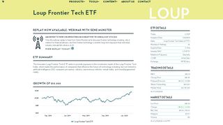 
                            8. Loup Frontier Tech ETF (LOUP). Invest in the ... - Innovator ETFs - Frontier Tech Investor Portal