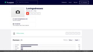 
                            2. Lovingsdresses Reviews | Read Customer Service Reviews of ... - Lovingdresses Com Portal