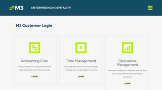 M3 Login | Cloud-Based Hotel Financial Statements & Reports