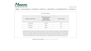 
                            1. Mappins Fine Jewellers Since 1935 - Mappins Credit Card Portal