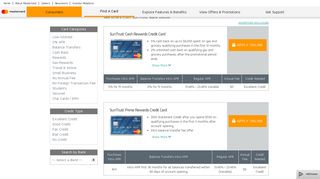 
Mastercard Credit Cards from SunTrust Bank  
