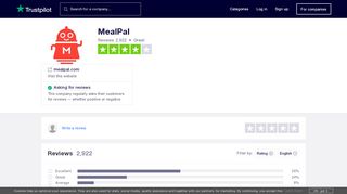 
                            4. MealPal Reviews | Read Customer Service Reviews of ... - Mealpal Uk Portal
