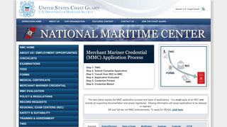 Merchant Mariner Credential NMC - United States Coast Guard - Uscg Homeport Portal