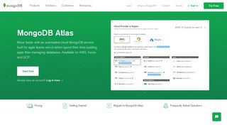 
                            2. MongoDB Atlas - Atlas Cloud Login