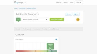 
                            6. Motorola Solutions 401k Rating by BrightScope - Motorola Solutions 401k Portal