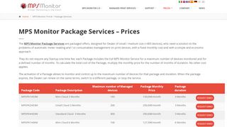 
                            3. MPS Monitor Portal - Package Services - MPS Monitor - Mps Printer Portal