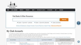 
                            5. My Clark Accounts | Clark College Libraries - Clark College Canvas Portal