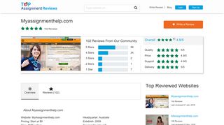 
                            7. MyAssignmenthelp.com Review- Quality, Price, Delivery reviews - Myassignmenthelp Com Portal