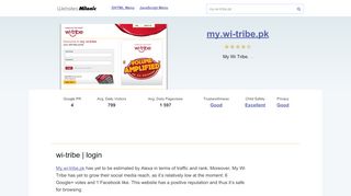 
                            8. My.wi-tribe.pk website. Wi-tribe | login. - My Wi Tribe Portal