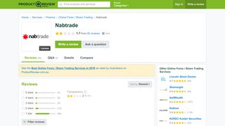 
Nabtrade | ProductReview.com.au  
