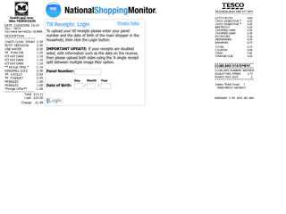 National Shopping Monitor: Till Receipts