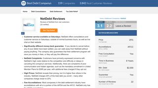 
                            5. NetDebt Reviews 2019: 25+ Verified Reviews And Complaints - Www Netdebt Com Portal