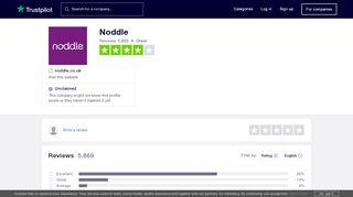 
                            7. Noddle Reviews | Read Customer Service Reviews of noddle.co.uk