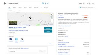 
                            8. norwin high school - Bing - Norwin Skyward Portal Page