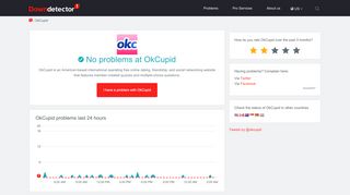 
                            4. Okcupid down? Current problems and outages | Downdetector - Okcupid Facebook Portal Not Working