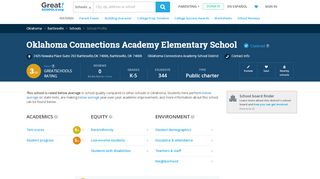 
                            8. Oklahoma Connections Academy Elementary School ... - Oklahoma Connections Academy Portal