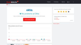 
Okta down. Real-time problems and outages for Okta ...  
