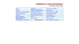 
                            3. Old CTD Portal - Welcome to Commercial Taxes Department - Apct Gov In Main Portal