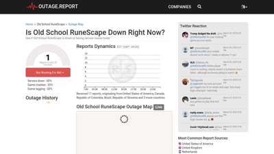 Old School RuneScape Servers Down? Service Status, Outage ...