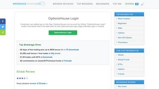 OptionsHouse Login - Brokerage Reviews