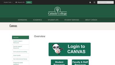 Overview  Canvas  Cañada College
