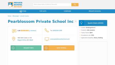 Pearblossom Private School Inc Profile (2020)  Bogue ...