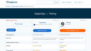 
                            8. Penny vs ExpenSys - 2020 Feature and Pricing Comparison - Expensys Login