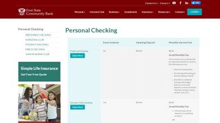 
                            6. Personal Checking - FSCB - First State Community Bank Online Banking Portal