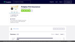 
Petplan Pet Insurance Reviews | Read Customer Service ...  
