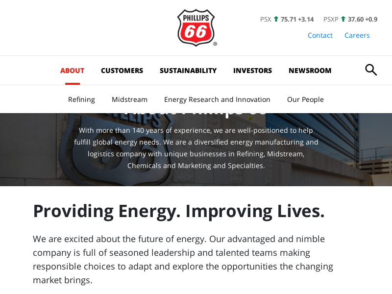 
                            8. Phillips 66 | About Phillips 66