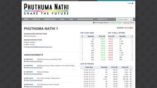 
                            1. Phuthuma Nathi - Share View - Phuthuma Nathi Shares Login