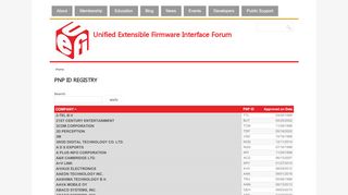
                            7. PNP ID Registry | Unified Extensible Firmware Interface Forum - Smr Fos Portal