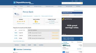 
                            7. Ponce Bank Reviews and Rates - Deposit Accounts - Ponce De Leon Bank Portal