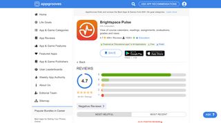 
                            5. Positive & Negative Reviews: Brightspace Pulse - by D2L ... - National Academy Of Beauty Brightspace Portal