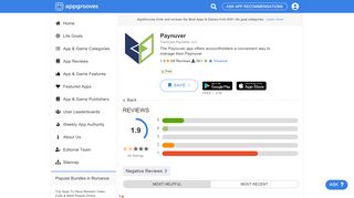 
                            7. Positive & Negative Reviews: Paynuver - by TransCard ... - Paynuver Sign Up