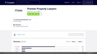 
Premier Property Lawyers Reviews | Read Customer Service ...  
