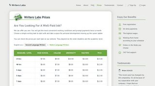 
                            3. Pricing policy for freelance online writing jobs - Writerslabs.com - Writerslabs Sign Up