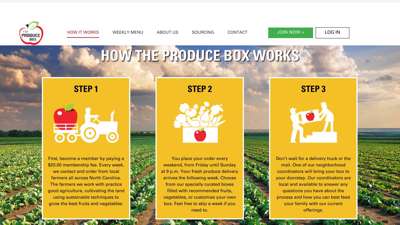 Produce Delivery North Carolina  Fresh Food Delivery Service
