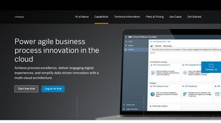 
Product Capabilities for Integration Suite | SAP Cloud Platform  
