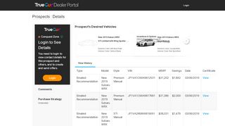 
Prospect Details - TrueCar Dealer Network  
