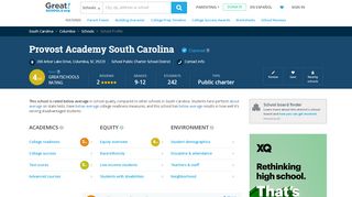 
                            5. Provost Academy South Carolina - Columbia, South Carolina ... - Provost Academy Student Portal