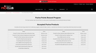 Purina Points Reward Program  Purina Pro Club