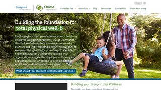 
                            3. Quest Diagnostics Health & Wellness - Biometric Screenings - Summit Health Apex Portal