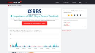 
                            3. RBS (Royal Bank of Scotland) down? Current problems and ... - Rbs Bankline Portal Problems