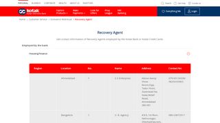 
                            7. Recovery Agent - Kotak Mahindra Bank - Kotak Securities Bass Login